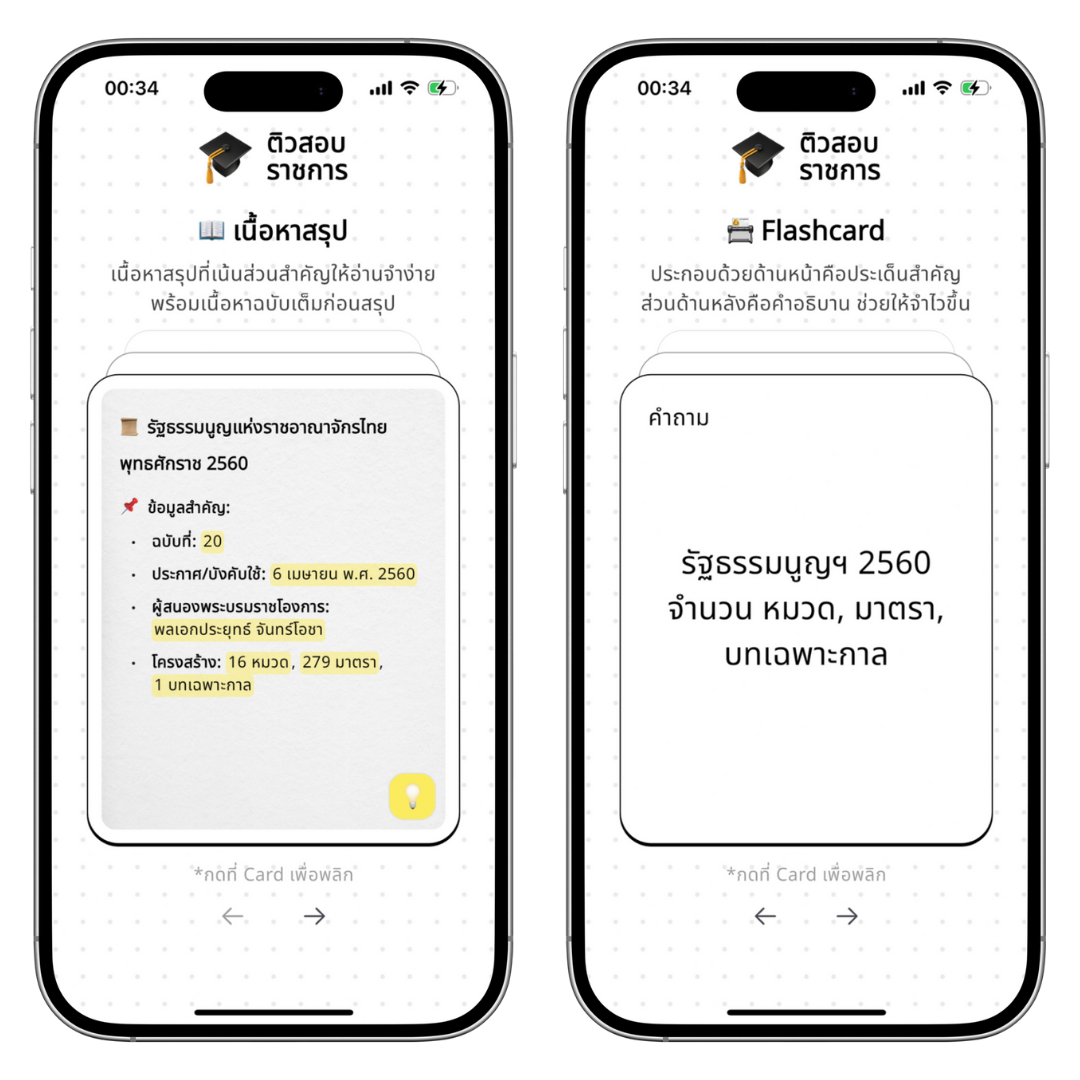 Feature showcase for courses
